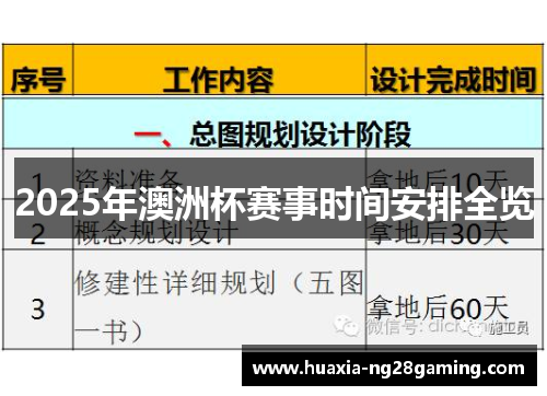 2025年澳洲杯赛事时间安排全览