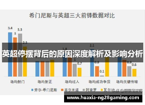 英超停摆背后的原因深度解析及影响分析