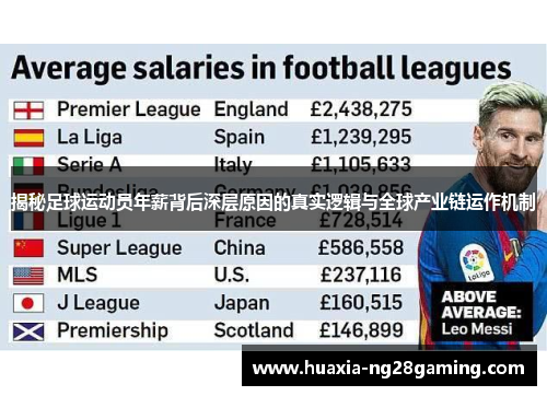 揭秘足球运动员年薪背后深层原因的真实逻辑与全球产业链运作机制 揭秘足球运动员年薪背后深层原因的真实逻辑与全球产业链运作机制