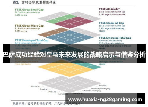巴萨成功经验对皇马未来发展的战略启示与借鉴分析