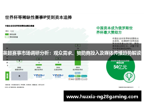 英超赛事市场调研分析：观众需求、赞助商投入及媒体传播趋势解读