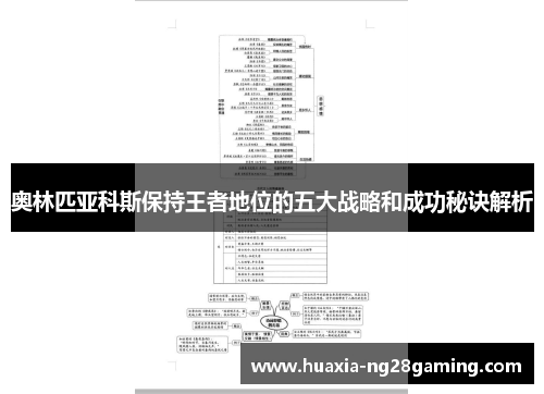 奥林匹亚科斯保持王者地位的五大战略和成功秘诀解析