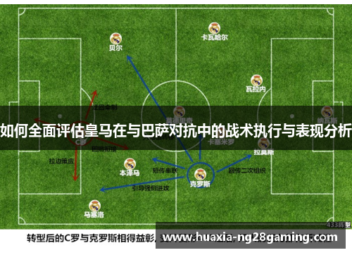 如何全面评估皇马在与巴萨对抗中的战术执行与表现分析