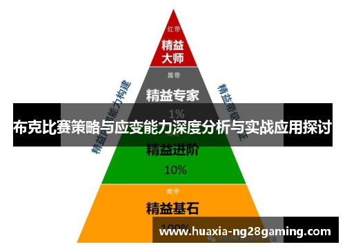 布克比赛策略与应变能力深度分析与实战应用探讨 布克比赛策略与应变能力深度分析与实战应用探讨
