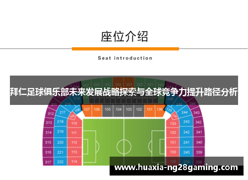 拜仁足球俱乐部未来发展战略探索与全球竞争力提升路径分析