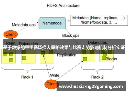 基于数据的意甲赛场换人策略效果与比赛走势影响机制分析实证