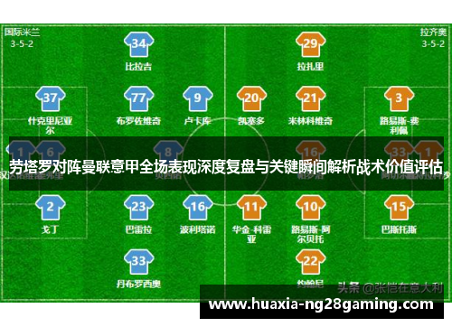 劳塔罗对阵曼联意甲全场表现深度复盘与关键瞬间解析战术价值评估