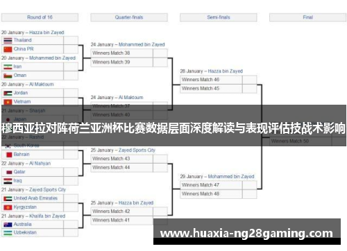 穆西亚拉对阵荷兰亚洲杯比赛数据层面深度解读与表现评估技战术影响 穆西亚拉对阵荷兰亚洲杯比赛数据层面深度解读与表现评估技战术影响