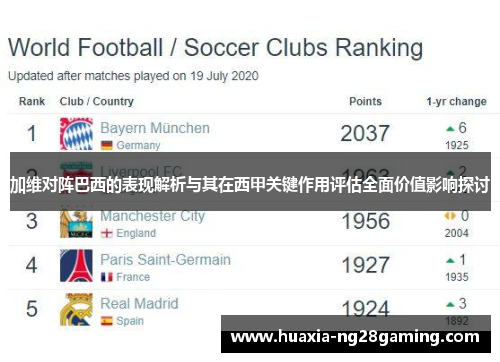 加维对阵巴西的表现解析与其在西甲关键作用评估全面价值影响探讨 加维对阵巴西的表现解析与其在西甲关键作用评估全面价值影响探讨