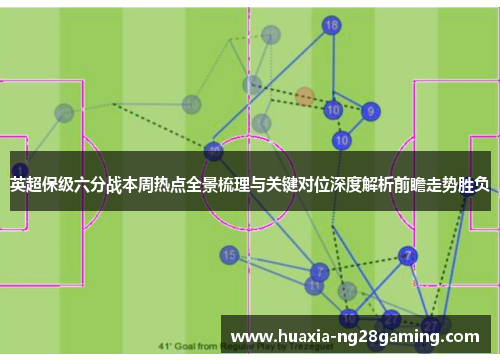 英超保级六分战本周热点全景梳理与关键对位深度解析前瞻走势胜负