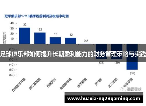 足球俱乐部如何提升长期盈利能力的财务管理策略与实践