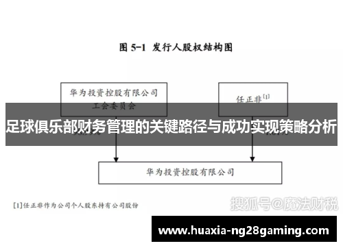足球俱乐部财务管理的关键路径与成功实现策略分析