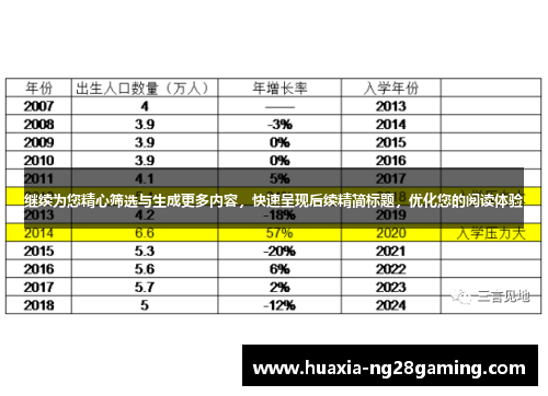 继续为您精心筛选与生成更多内容，快速呈现后续精简标题，优化您的阅读体验